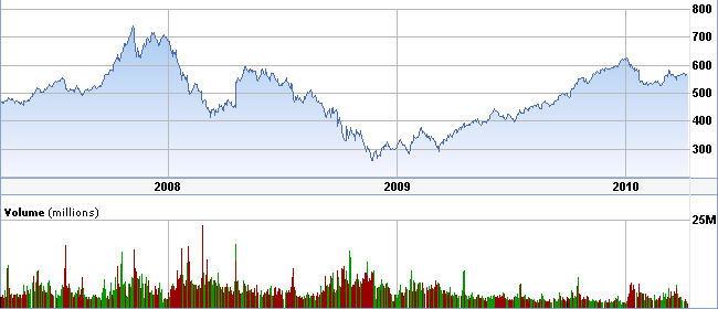 �ȸ�����Ƀr׃���D