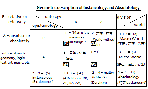 gemetricDesc4.gif