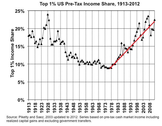 income-inequality9-15.jpg