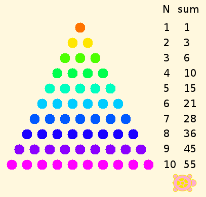 1Triangular_numbers.png