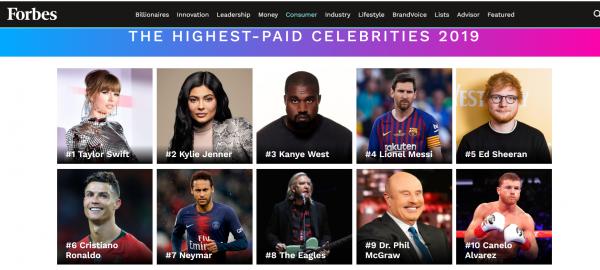 Highest paid enternainers 2019.png