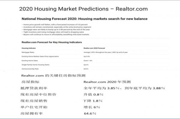 2020 HM Predictions_06.jpg