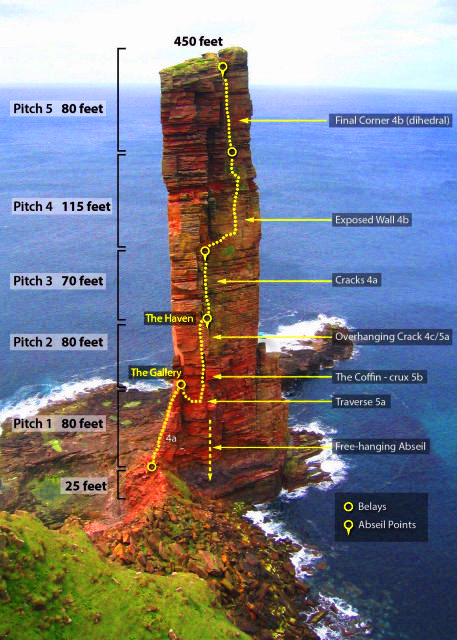 1774542861355552.jpg The Old Man of Hoy 霍伊老人0001.JPG