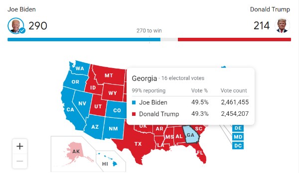 election results 2020 - Google Search - Google Chrome 1172020 15602 PM.bmp.jpg