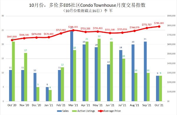 1634470492177723.jpg E05.jpg