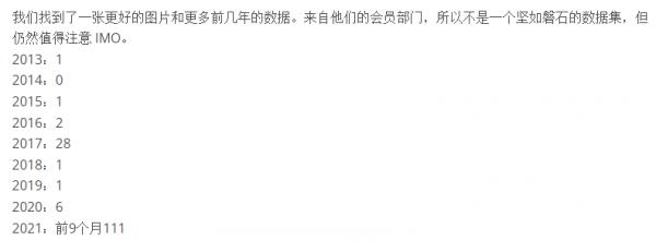 1639086577869412.png image.png