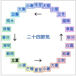 ������`�󥷥�å� 2022-05-05 21.10.40.png