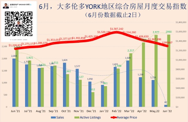 York.jpg