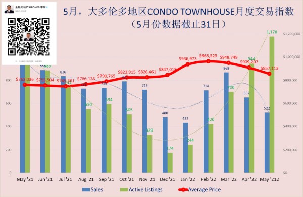 CONDO.jpg