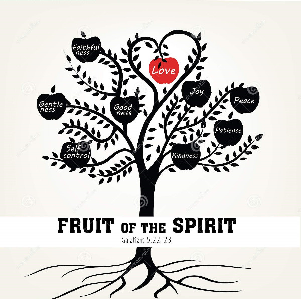 1654904000974481.jpg Fruit of the Spirit.jpg