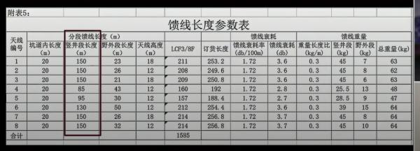 1658278045585707.png image.png