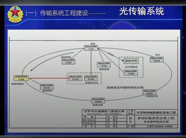 1658278872356031.png image.png