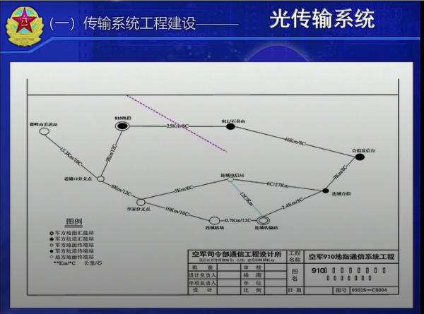 1658279067623609.png image.png