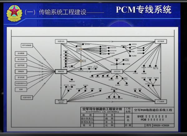 1658279771451204.png image.png