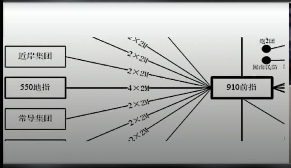 1658280032497560.png image.png