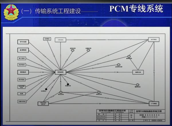 1658280220865197.png image.png