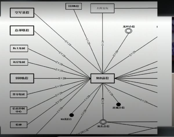 1658280284231846.png image.png