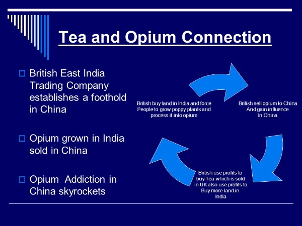 Tea and Opium.jpg
