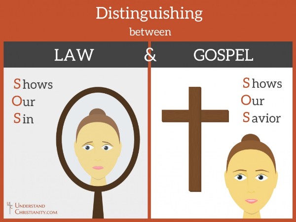 Distinguishing-between-Law-and-Gospel-optimized-1030x773.jpg