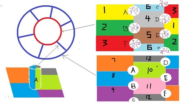 12色定理结构图.jpg