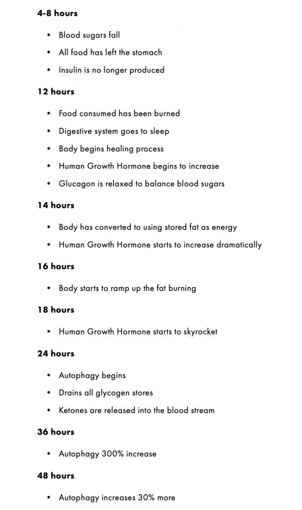 hour by hour benefit of intermittent fasting.png