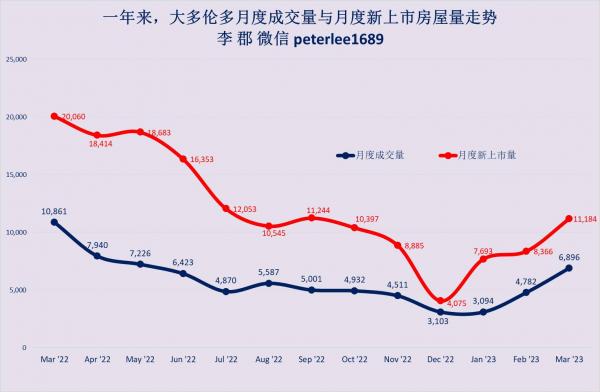 1680705502745688.jpg A03.jpg