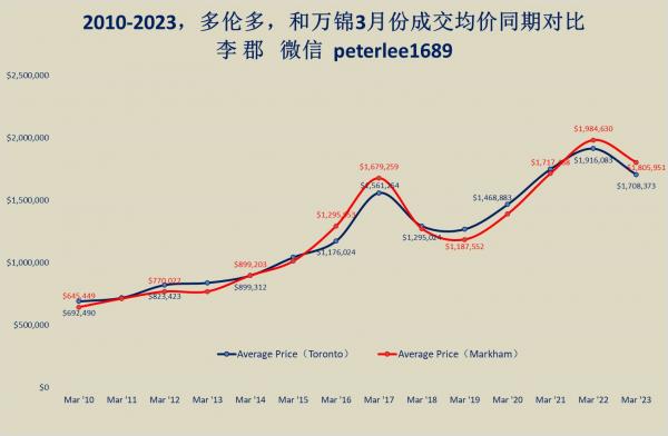 1680896838993667.jpg 340111718_1224907955052419_1487973063405456926_n.jpg