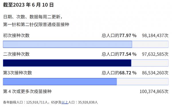 1686776359916438.png image.png