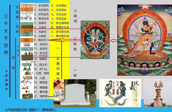 2.7-2 ��������һ��ٹ���֮�ģ�.jpg