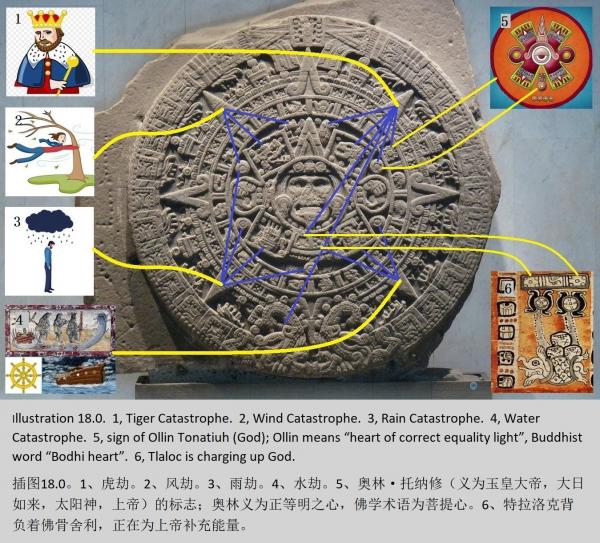 18.0 Sun Stone; ̫��ʯ.jpg