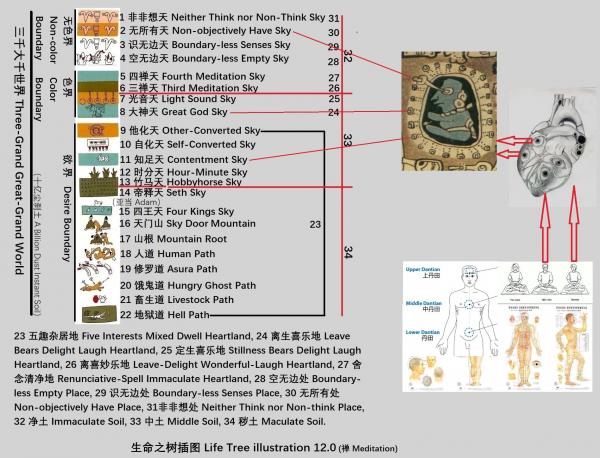 12.0 �U Meditation.jpg