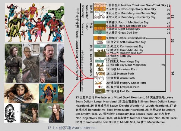 13.1.4 ����Ȥ Asura Interest.jpg