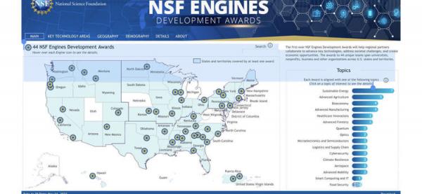 NSF.RegionalInnovationEngines.Type1.2023.map.jpeg
