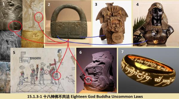 15.1.3-1 ʮ𲻹 Eighteen God Buddha Uncommon Laws.jpg