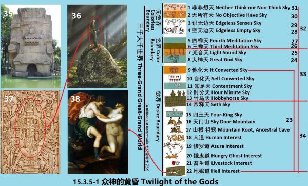 15.3.5-1 众神的黄昏 Twilight of the Gods.jpg