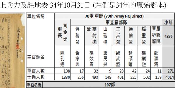 1945-10_70th_Army_Deployment_Status-1.png