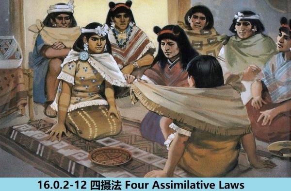 16.0.2-12 四摄法 Four Assimilative Laws.jpg
