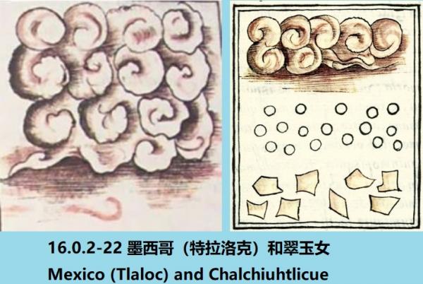 16.0.2-22 墨西哥（特拉洛克）和翠玉女 Mexico (Tlaloc) and Chalchiuhtlicue.jpg