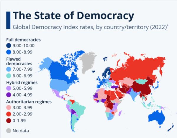 2024Election-15世界各国Democracy.png