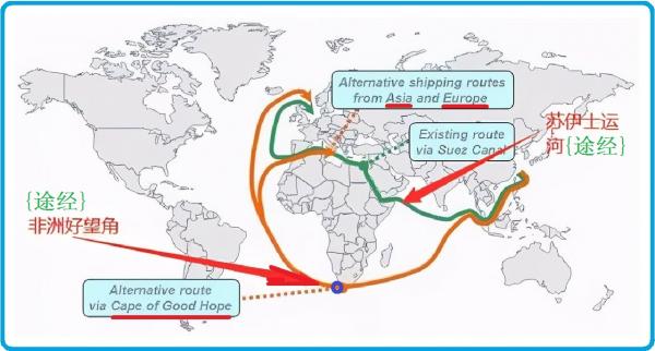 5- + Suez Canal-ʿ˺-.jpg