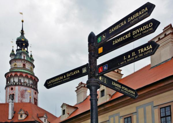 2017-07-07_Signpost ·0001.JPG