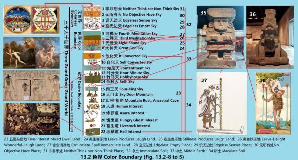 13.2 ɫ Color Boundary (Fig. 13.2-8 to 5).jpg