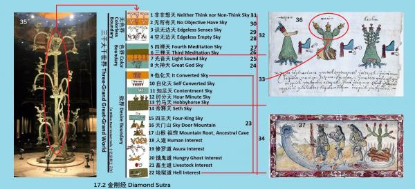 17.2 վ Diamond Sutra.jpg