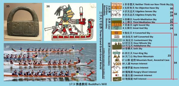 17.3 Ž̾ Buddhas Will.jpg