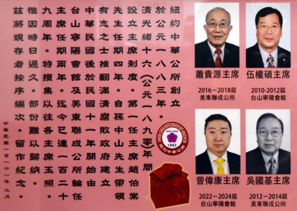 2023-12-08_Chinese Community Ctr_Current Chair0001.JPG