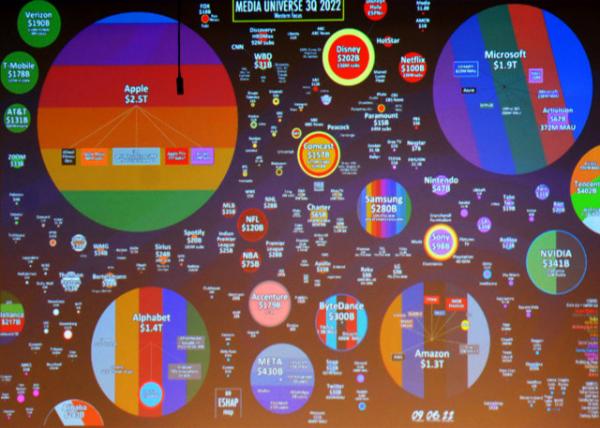 2022-10-22_11_Media Unverse 3Q'220001.JPG