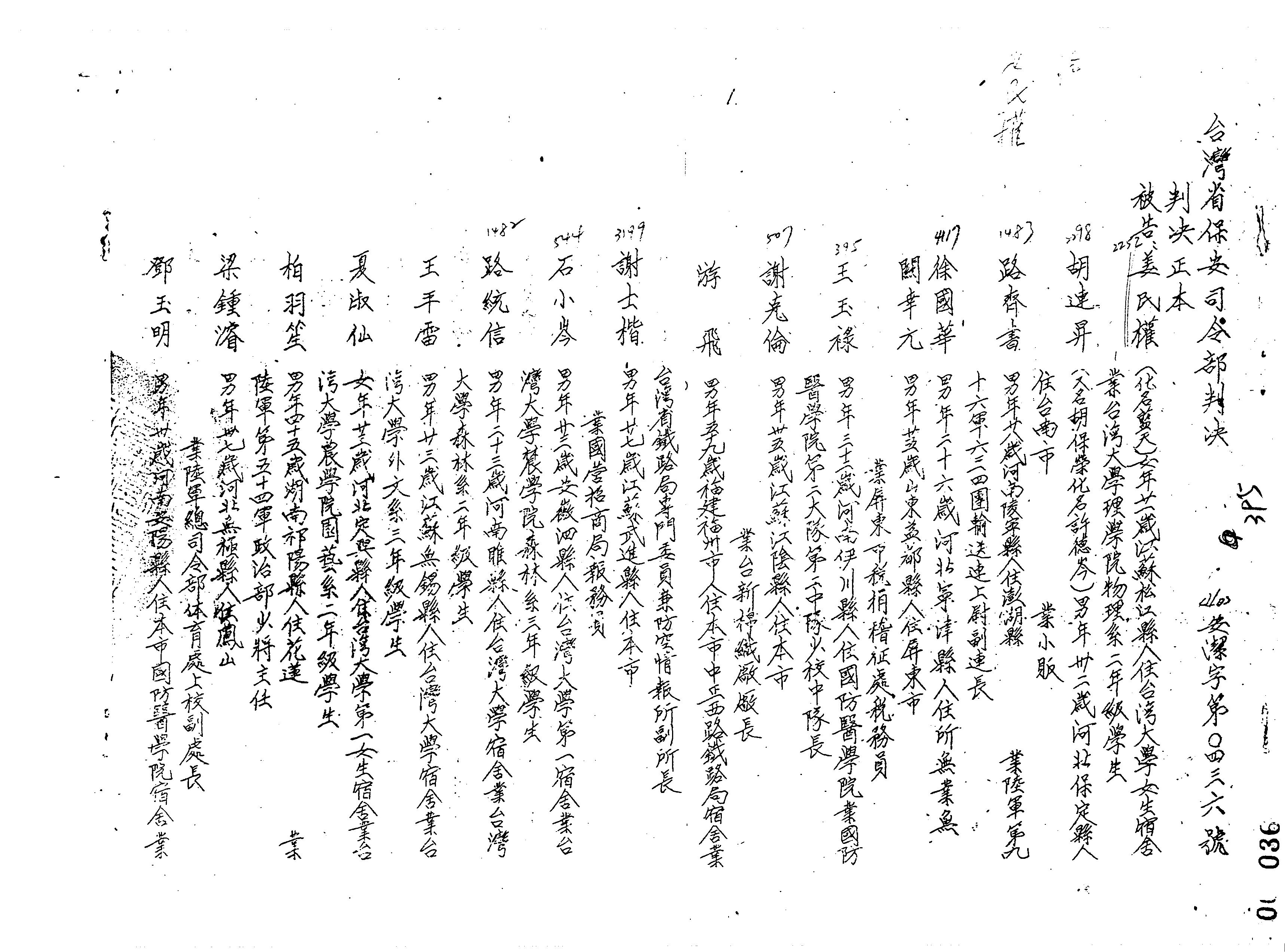 国家人权记忆库:人物