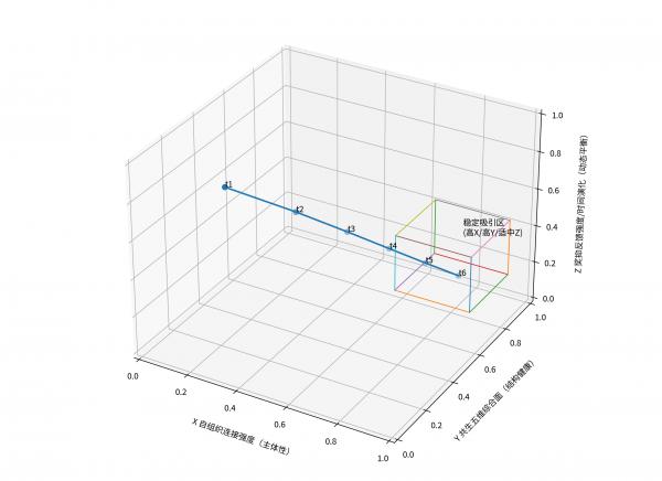 1765665451201466.png 12f8401c287ba6f3a7f9bea80c23274d.png