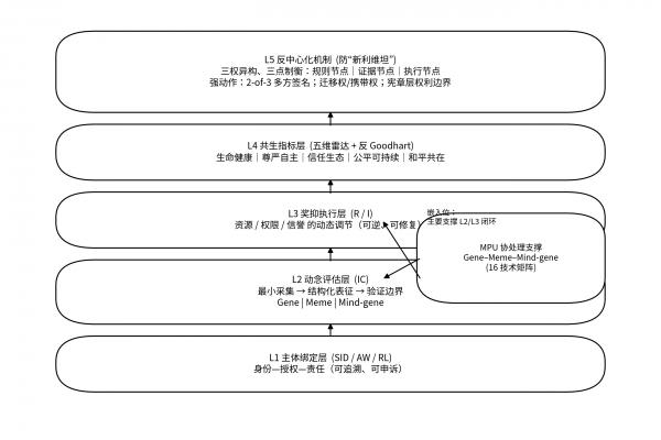 1765665516789150.png 95216fc2a0f4ace62221f75e616d8ec7.png