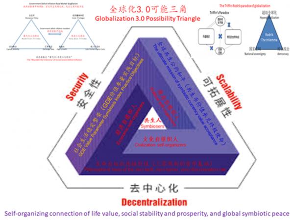 1766055601821967.png 0b0935aeac2127b3eafebe6c07c2058c.png